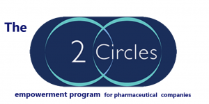 The two circles empowerment program 